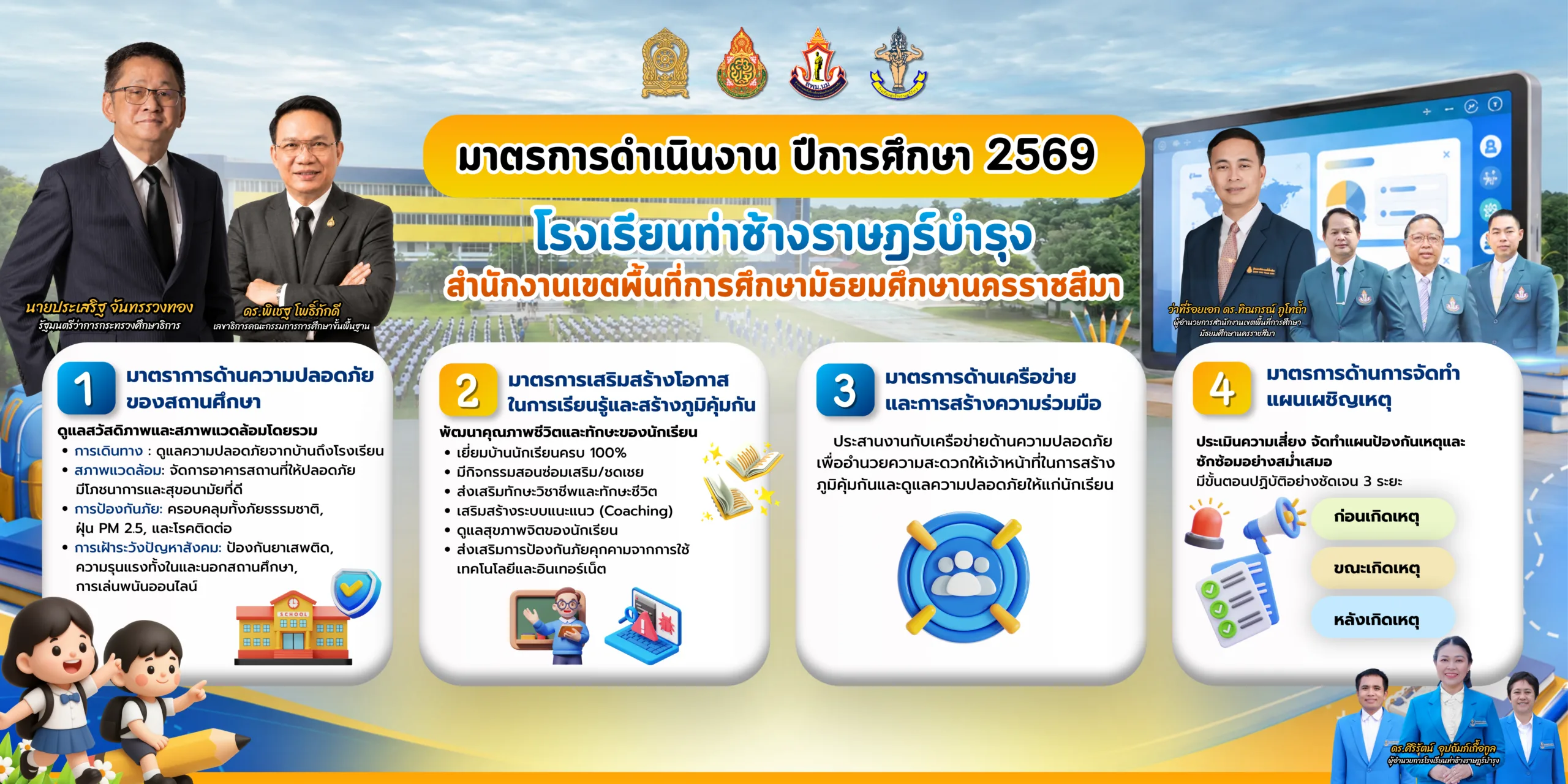 มาตรการ 2569-3